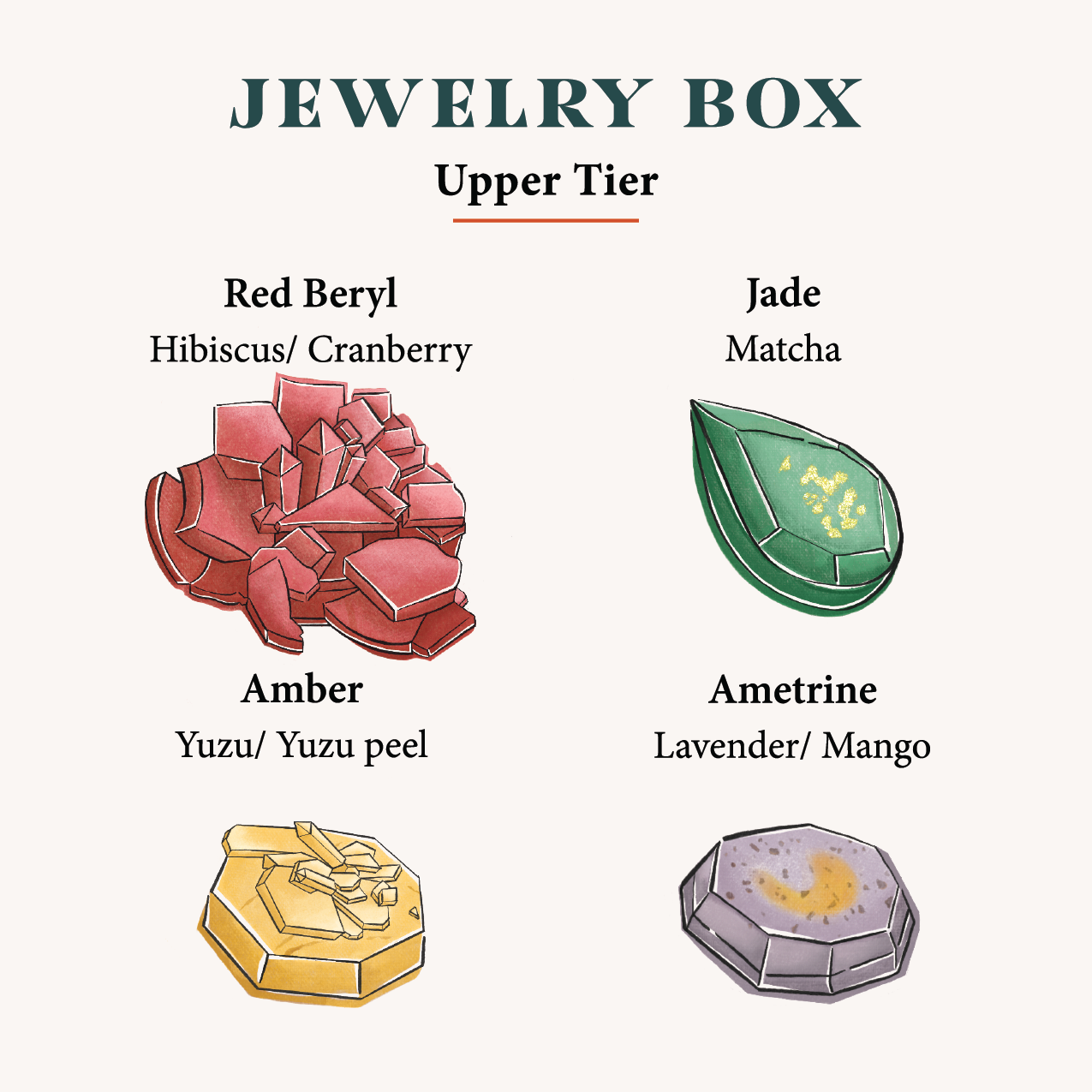 Jewelry Box - 8pcs Crystal Treats