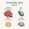 The picture of the flavor card for the Jewelry Box, the upper tier includes Hibiscus Cranberry, Matcha, Yuzu and Lavender Mango