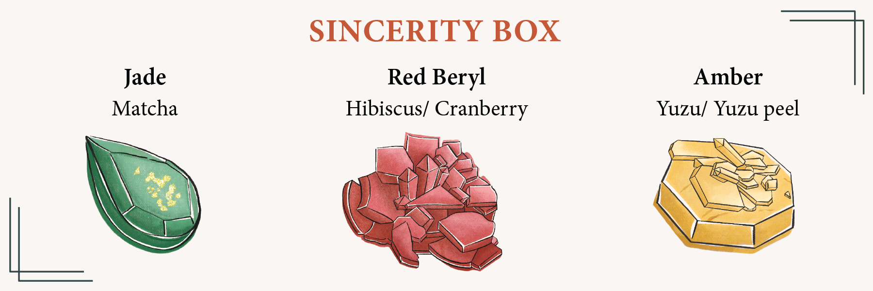 The flavor card of the Sincerity Box, the box comes with Match, Hibiscus Cranberry, and Yuzu